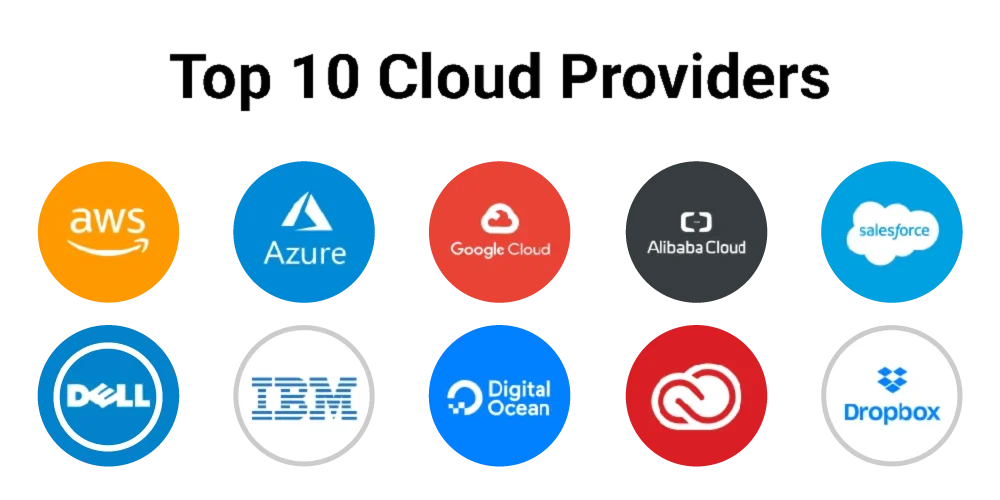 Logos of leading public cloud vendors