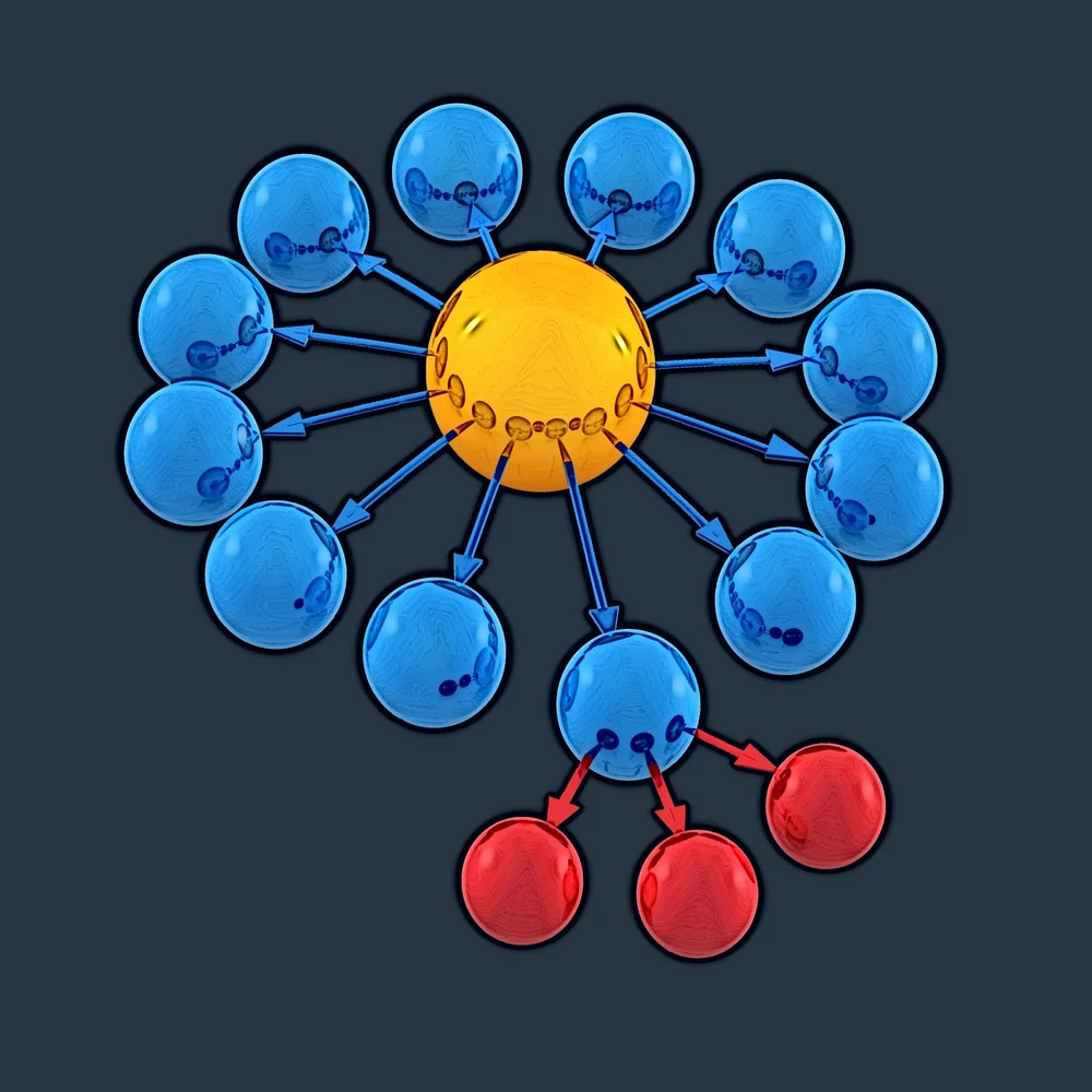 Spheres organized in 3 levels of hierarchy: blue being part of yellow and red being part of blue